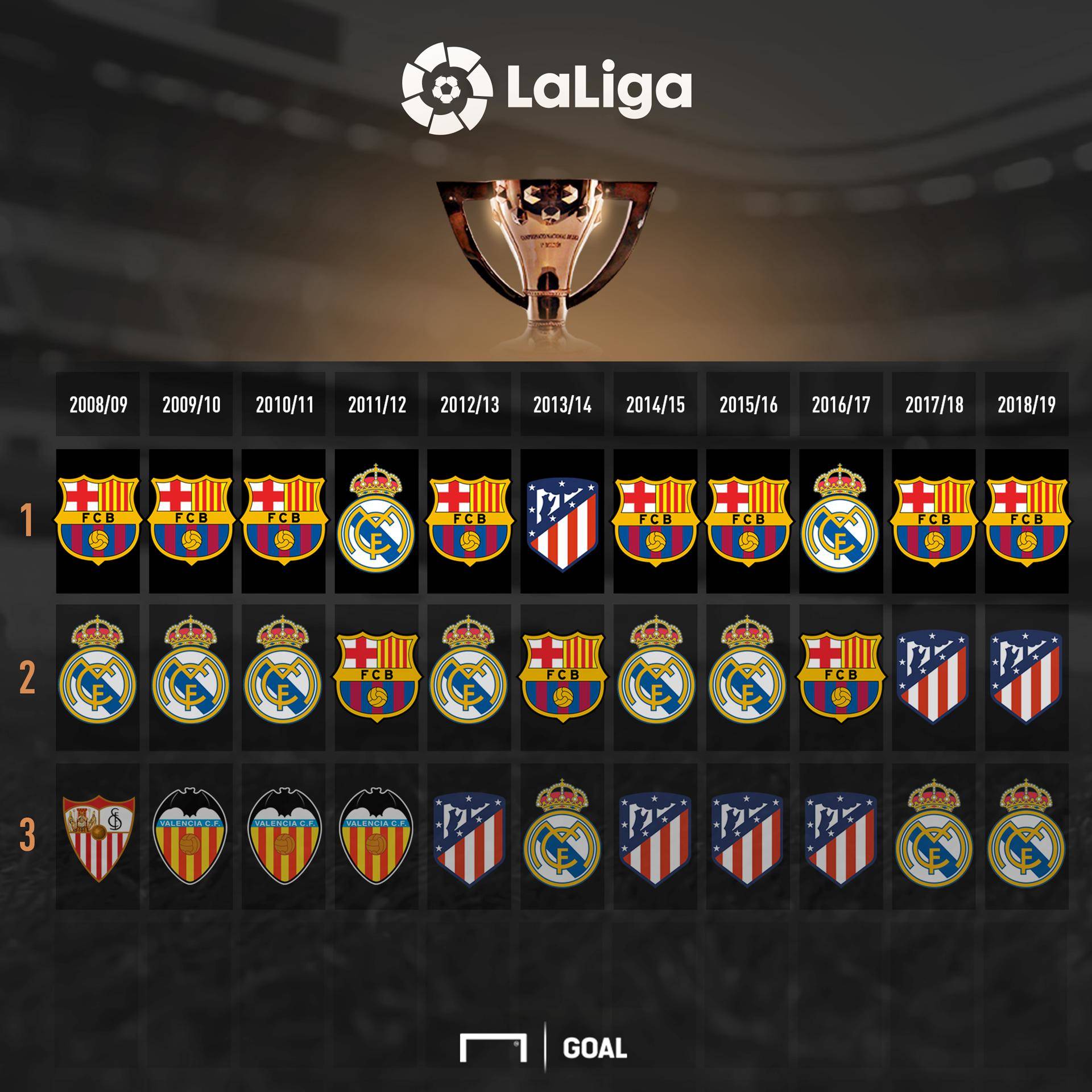 火箭在西部 火箭在西部